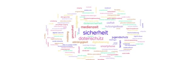 Irgendwas mit Medien …